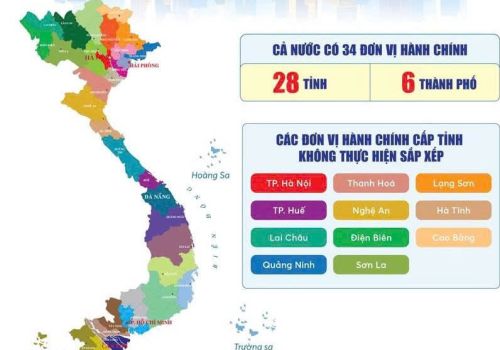 Tên 34 tỉnh - thành phố của Việt Nam bằng tiếng Trung