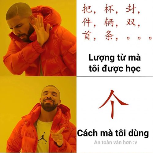 📌 LƯỢNG TỪ THÔNG DỤNG TRONG TIẾNG TRUNG