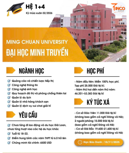 TRƯỜNG ĐẠI HỌC MINH TRUYỀN THÔNG BÁO TUYỂN SINH HỆ 1+4 THÁNG 2/2026