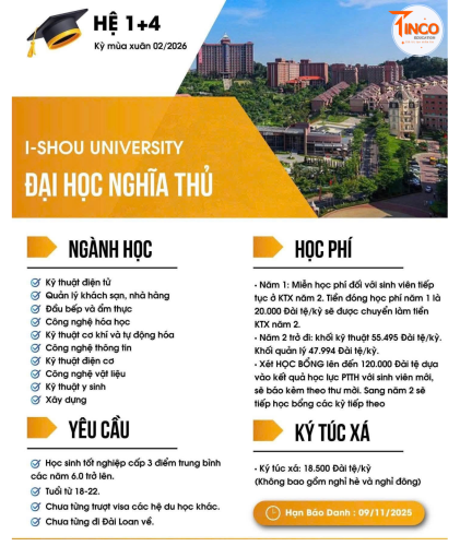 TRƯỜNG ĐẠI HỌC NGHĨA THỦ THÔNG BÁO TUYỂN SINH HỆ 1+4 THÁNG 2/2026